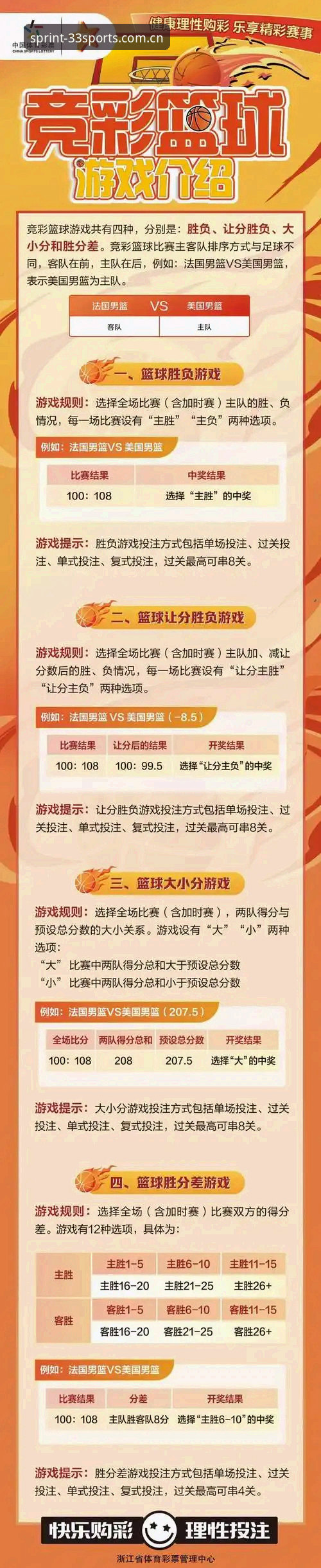 体育最新下载链接 33体育平台深度解析:最新下载链接与竞彩实战指南